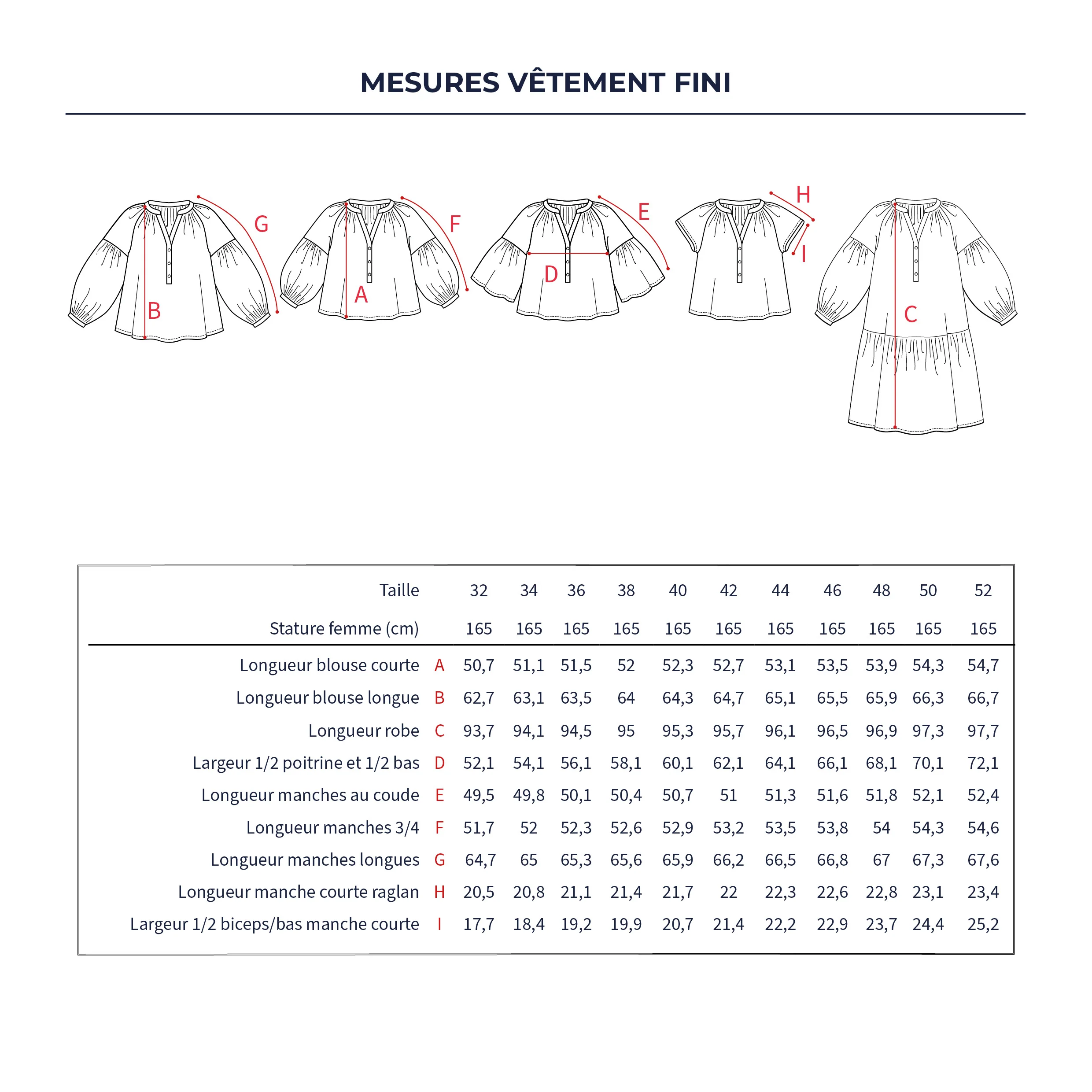 Patron blouse et robe femme OKINAWA PDF - Image 20