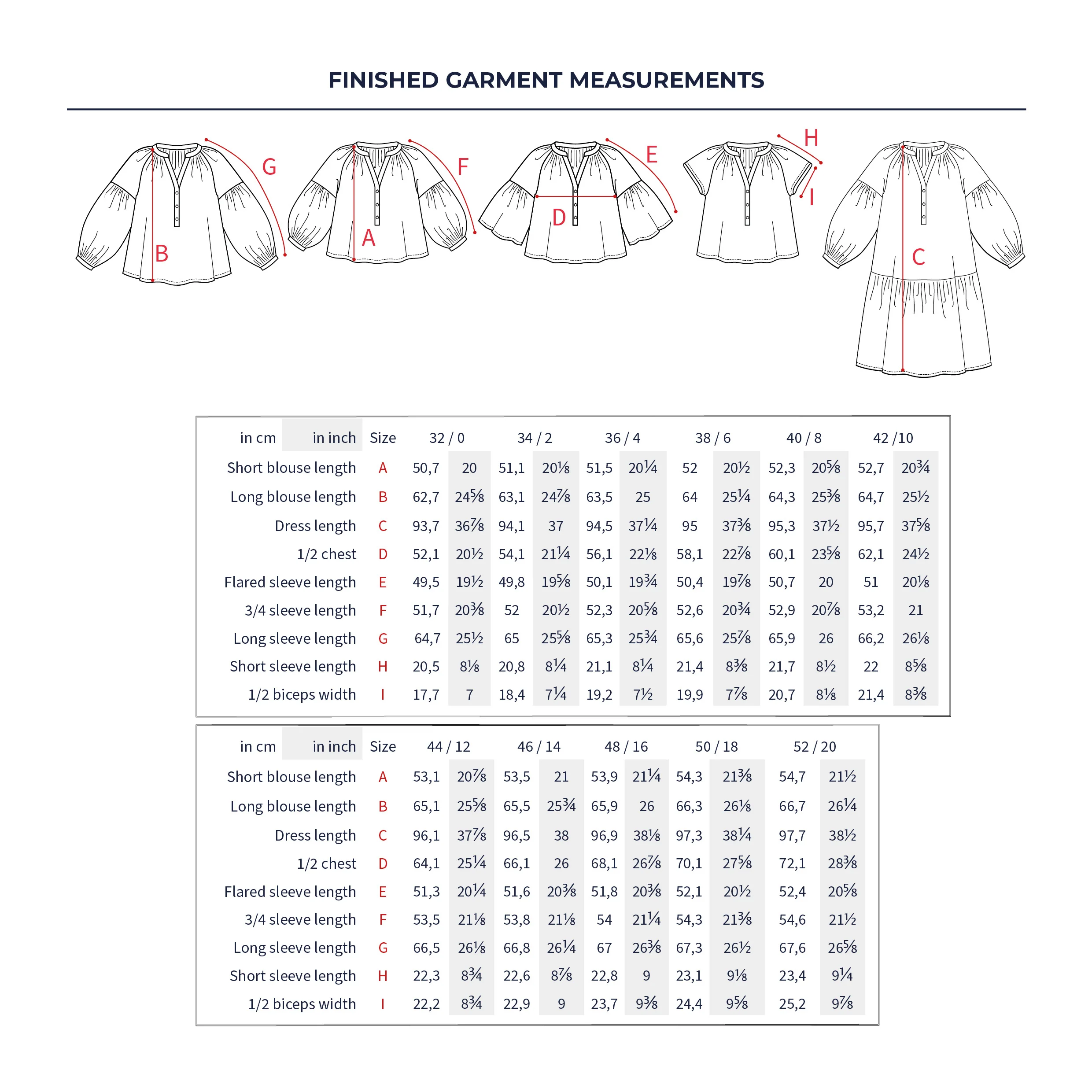 Patron blouse et robe femme OKINAWA PDF - Image 21