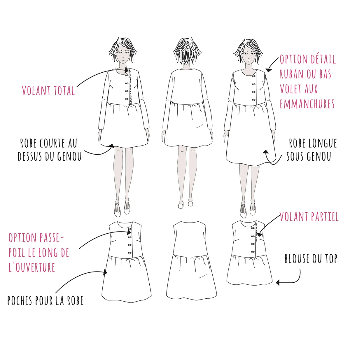 Patron blouse et robe femme ELONA MUM PDF - Image 19